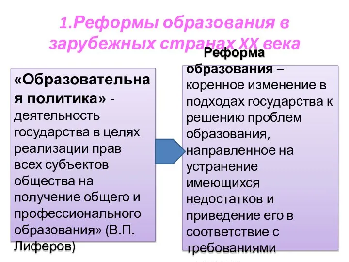 1.Реформы образования в зарубежных странах XX века «Образовательная политика» - деятельность