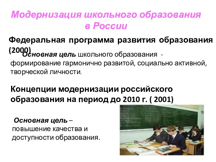 Модернизация школьного образования в России Федеральная программа развития образования (2000) Основная