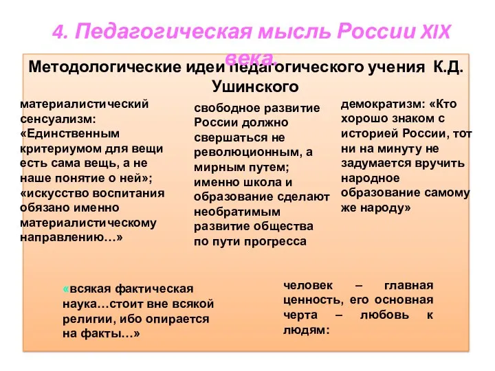 Методологические идеи педагогического учения К.Д.Ушинского материалистический сенсуализм: «Единственным критериумом для вещи