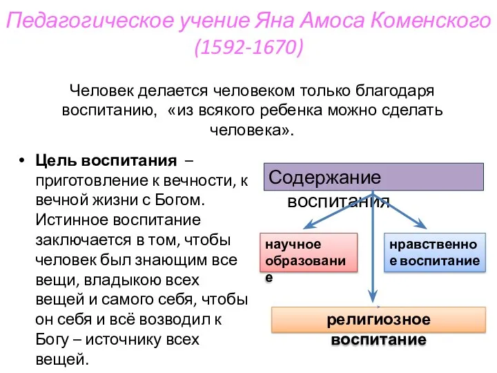 Педагогическое учение Яна Амоса Коменского (1592-1670) Цель воспитания – приготовление к