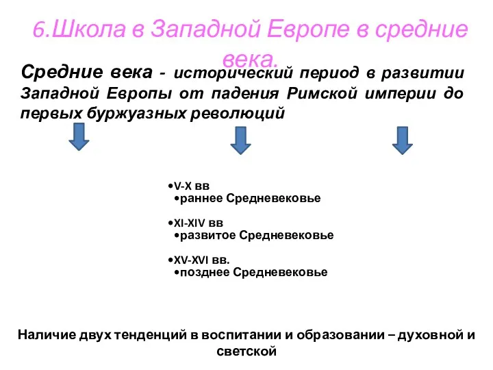 6.Школа в Западной Европе в средние века. V-X вв раннее Средневековье