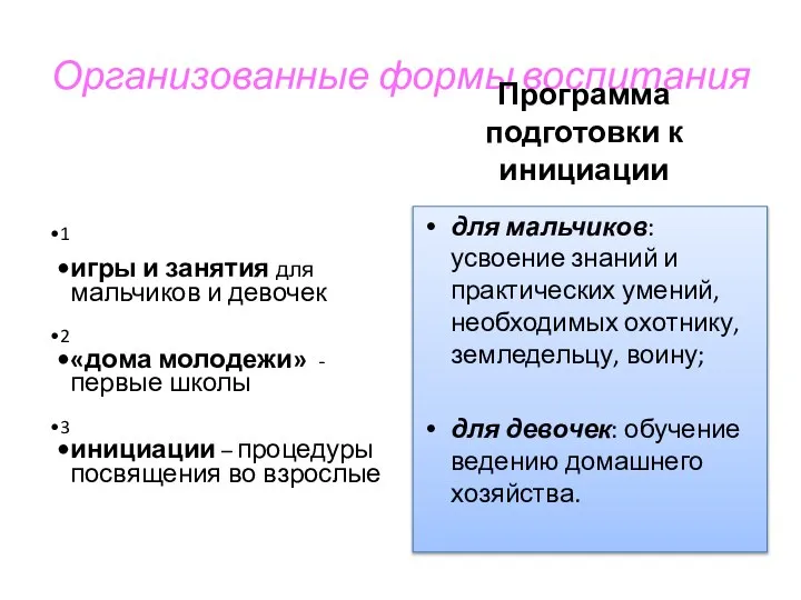 Организованные формы воспитания 1 игры и занятия для мальчиков и девочек