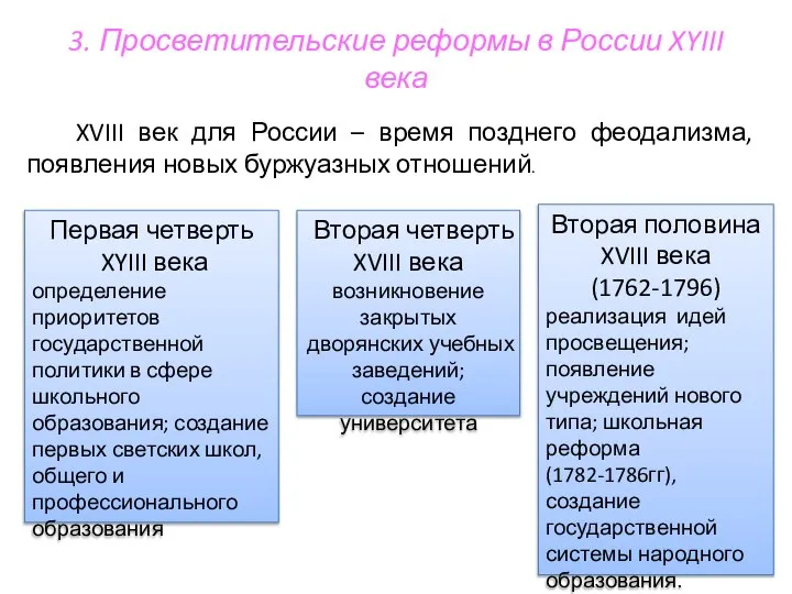 3. Просветительские реформы в России XYIII века XVIII век для России