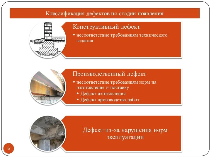 Классификация дефектов по стадии появления