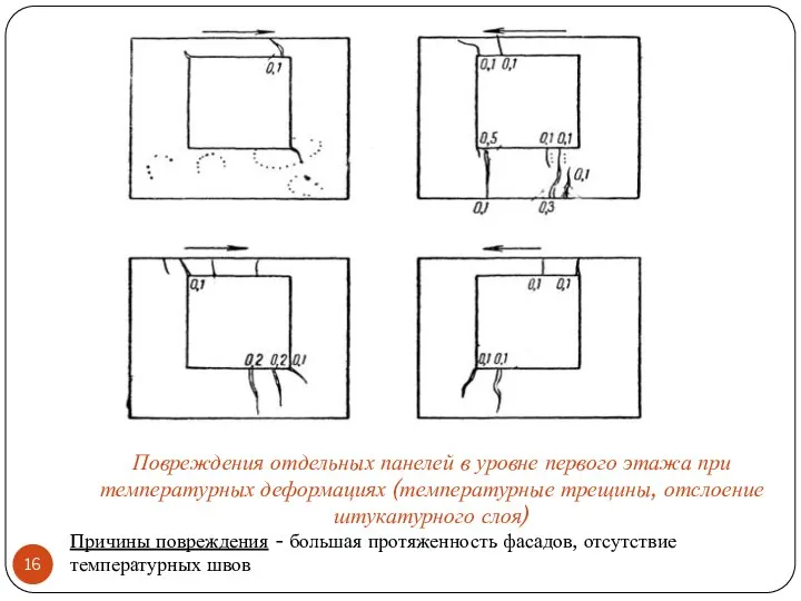 Повреждения отдельных панелей в уровне первого этажа при температурных деформациях (температурные