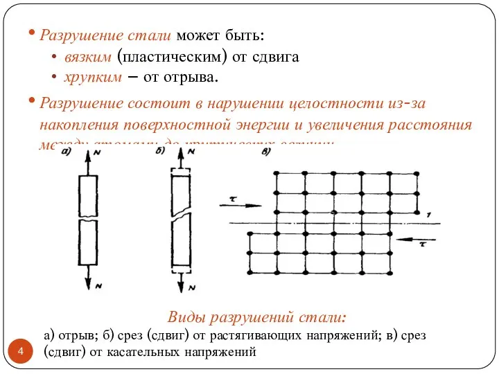 Разрушение стали может быть: вязким (пластическим) от сдвига хрупким – от