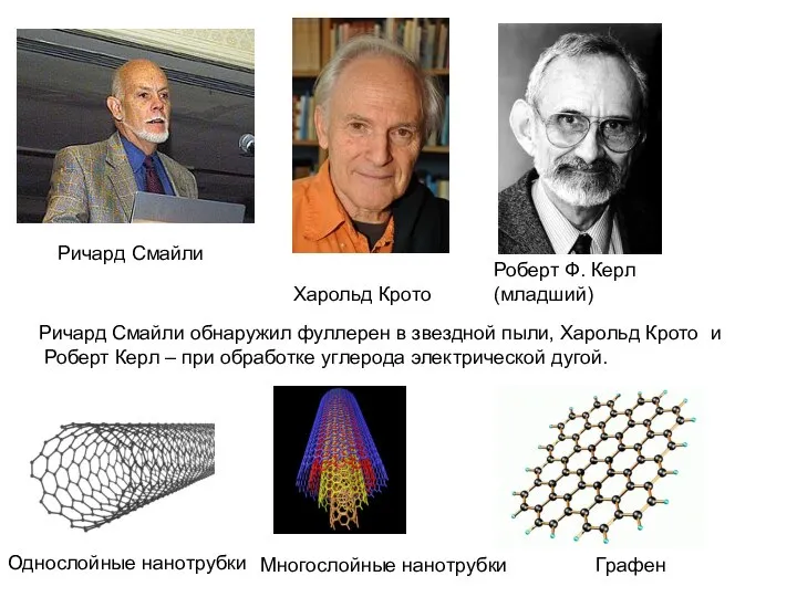 Ричард Смайли Харольд Крото Роберт Ф. Керл (младший) Ричард Смайли обнаружил