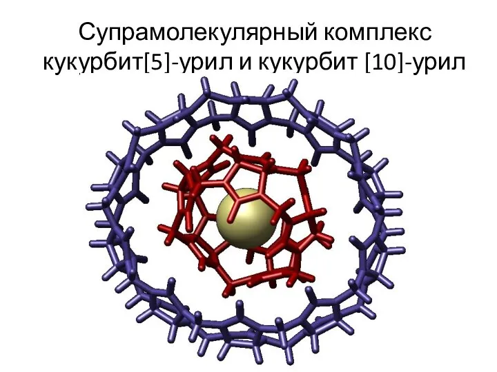 Супрамолекулярный комплекс кукурбит[5]-урил и кукурбит [10]-урил