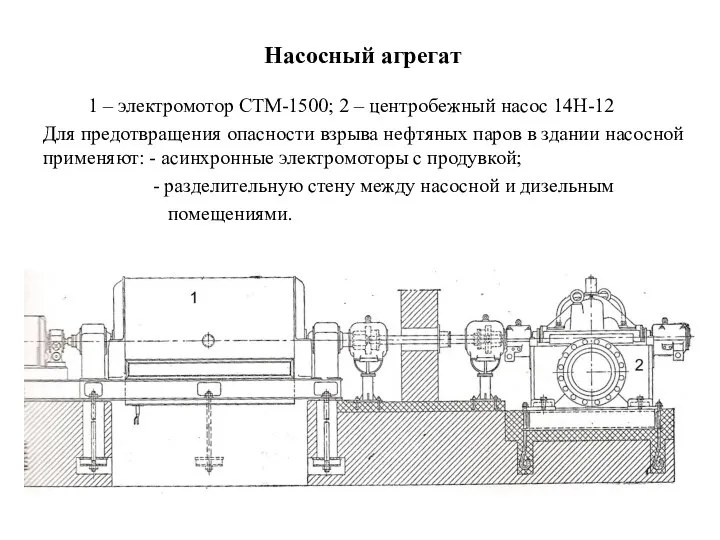 Насосный агрегат 1 – электромотор СТМ-1500; 2 – центробежный насос 14Н-12