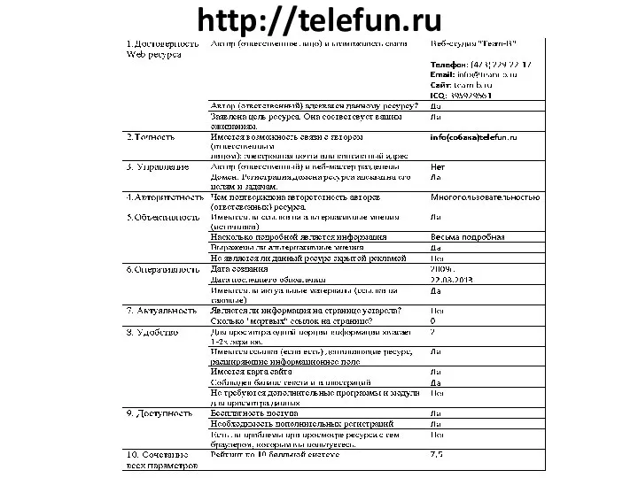 http://telefun.ru