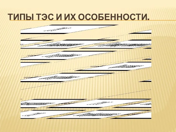 ТИПЫ ТЭС И ИХ ОСОБЕННОСТИ.