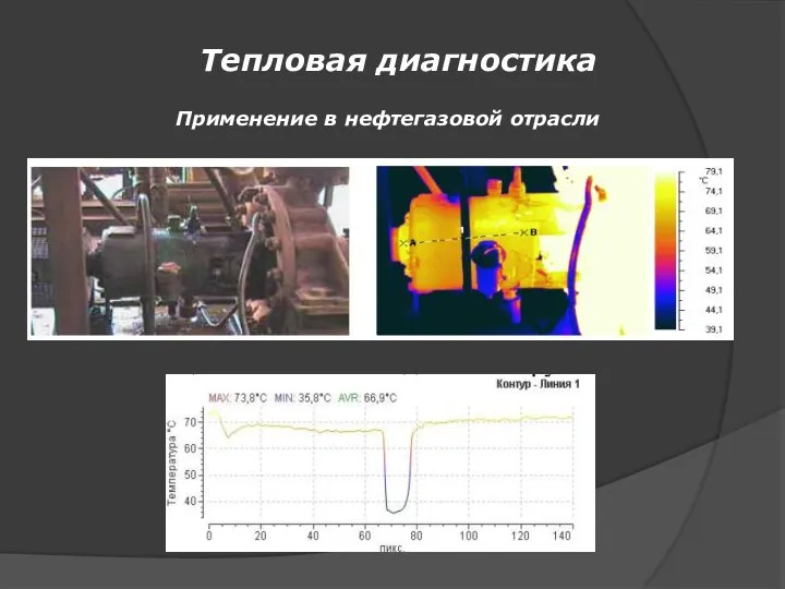 Применение в нефтегазовой отрасли Тепловая диагностика