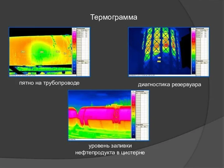 Термограмма диагностика резервуара пятно на трубопроводе уровень заливки нефтепродукта в цистерне