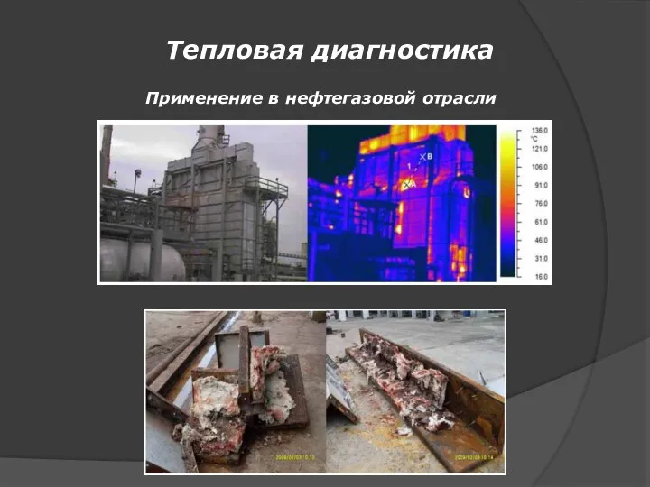 Применение в нефтегазовой отрасли Тепловая диагностика