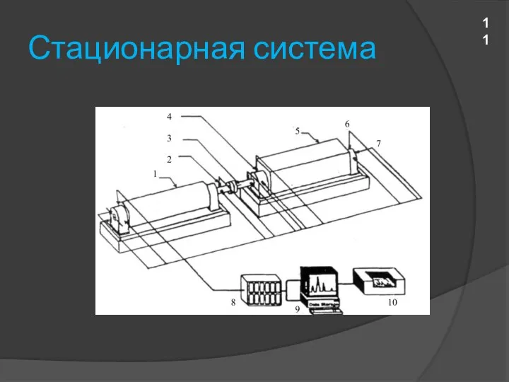 Стационарная система