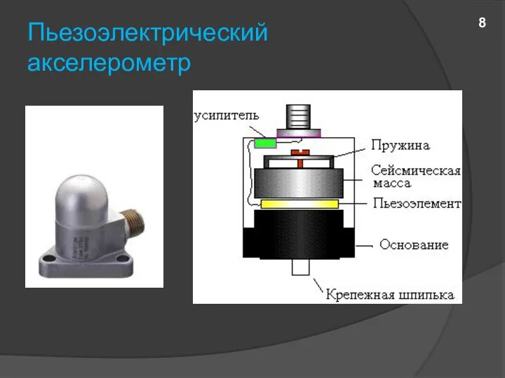 Пьезоэлектрический акселерометр