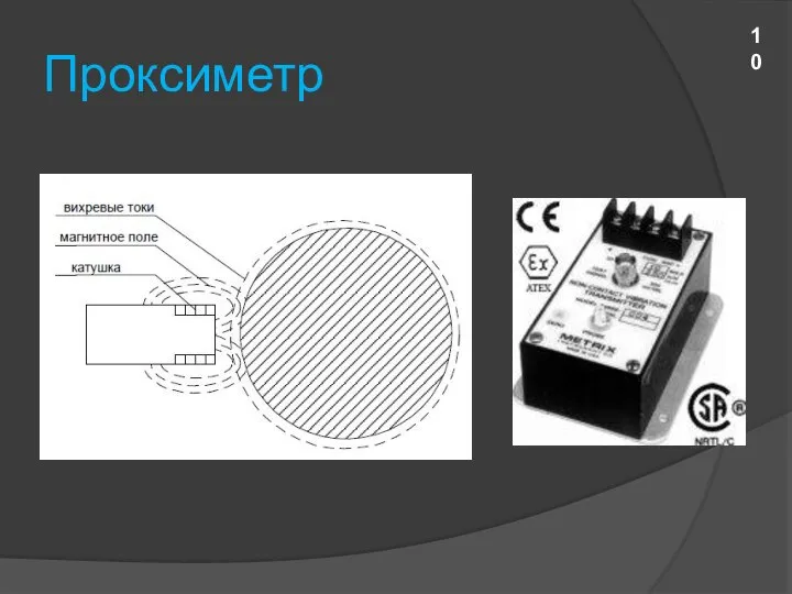 Проксиметр