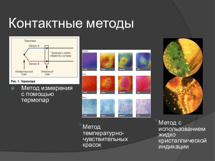 Контактные методы Метод измерения с помощью термопар Метод температурно-чувствительных красок Метод с использованием жидко­кристаллической индикации