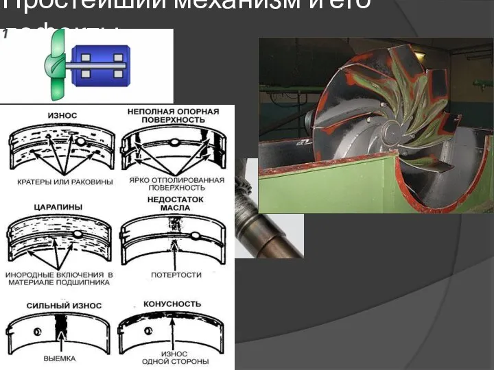 Простейший механизм и его дефекты