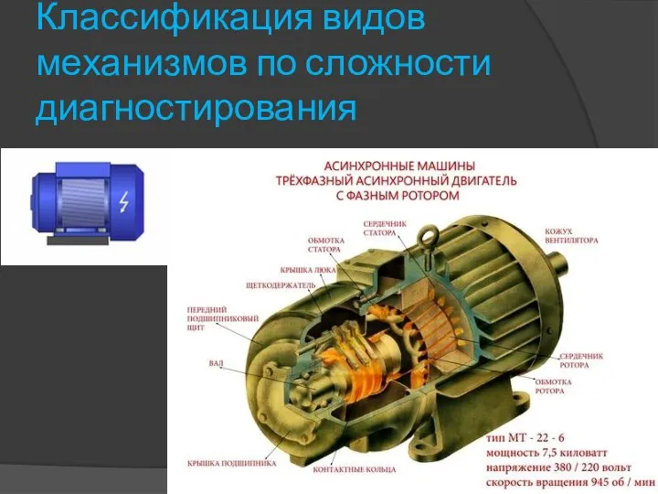 Классификация видов механизмов по сложности диагностирования