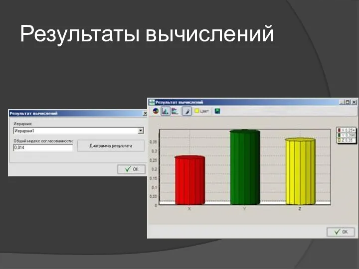 Результаты вычислений Результаты вычислений