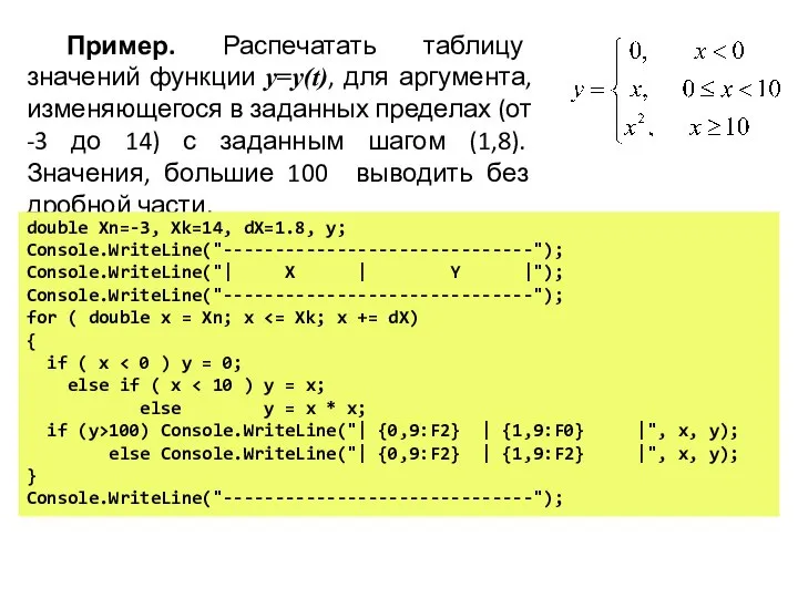 Пример. Распечатать таблицу значений функции y=y(t), для аргумента, изменяющегося в заданных