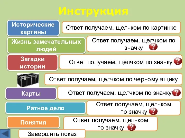 Инструкция Исторические картины Ответ получаем, щелчком по картинке Жизнь замечательных людей