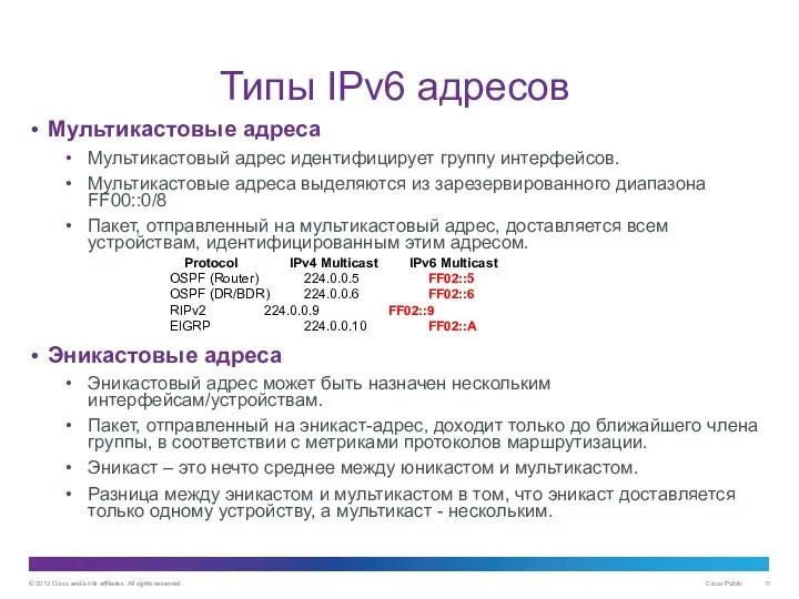 Типы IPv6 адресов Мультикастовые адреса Мультикастовый адрес идентифицирует группу интерфейсов. Мультикастовые