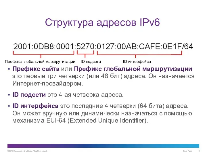 Структура адресов IPv6 Префикс сайта или Префикс глобальной маршрутизации это первые