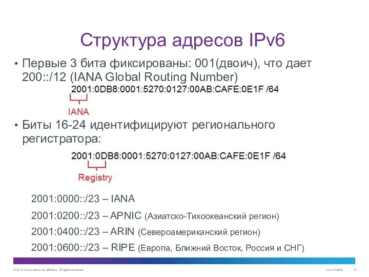 Структура адресов IPv6 Первые 3 бита фиксированы: 001(двоич), что дает 200::/12