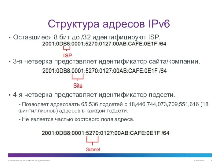 Структура адресов IPv6 Оставшиеся 8 бит до /32 идентифицируют ISP. 3-я