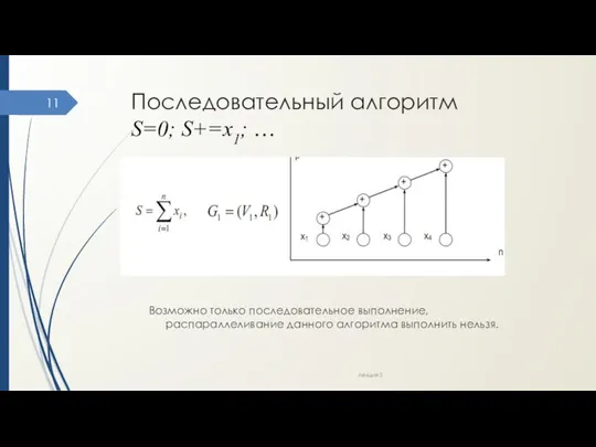 Последовательный алгоритм S=0; S+=x1; … Возможно только последовательное выполнение, распараллеливание данного алгоритма выполнить нельзя. Лекция 3