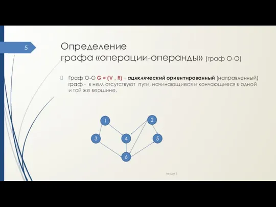 Определение графа «операции-операнды» (граф О-О) Граф О-О G = (V ,