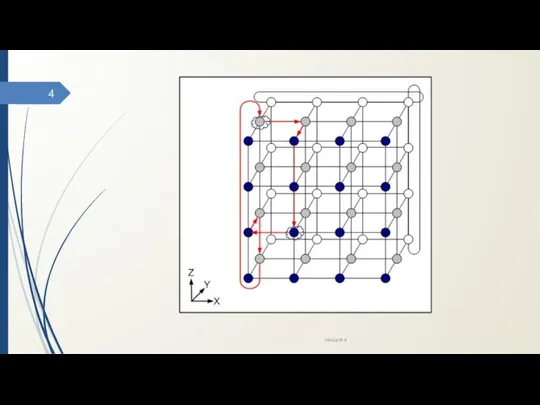 Лекция 4