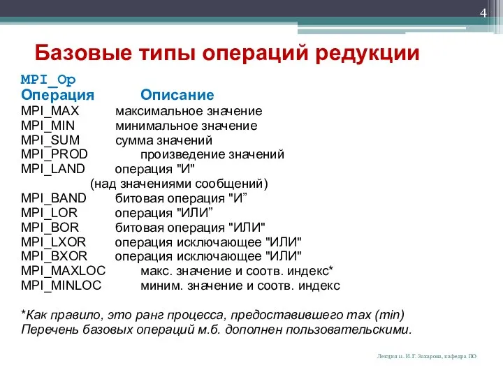 Базовые типы операций редукции MPI_Op Операция Описание MPI_MAX максимальное значение MPI_MIN