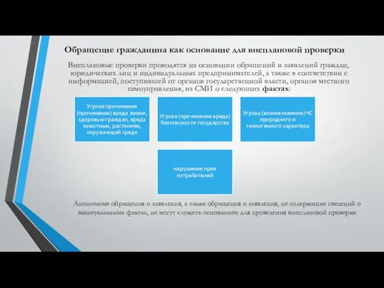 Обращение гражданина как основание для внеплановой проверки Внеплановые проверки проводятся на