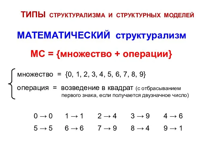 ТИПЫ СТРУКТУРАЛИЗМА И СТРУКТУРНЫХ МОДЕЛЕЙ МАТЕМАТИЧЕСКИЙ структурализм МС = {множество +