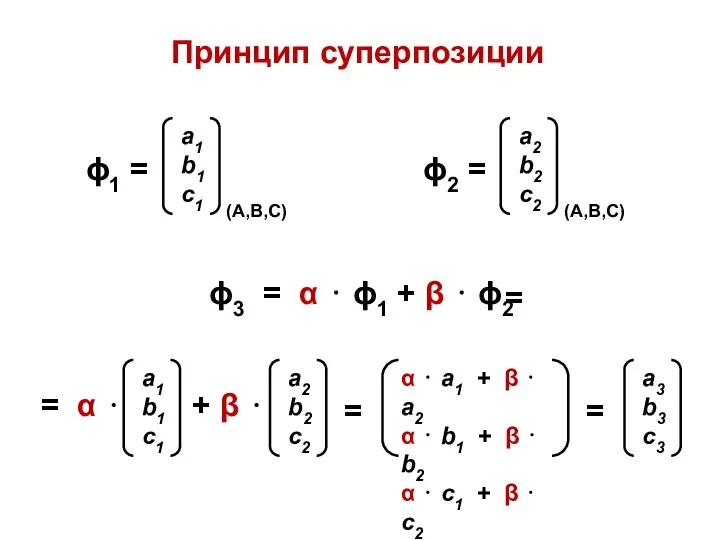 Принцип суперпозиции