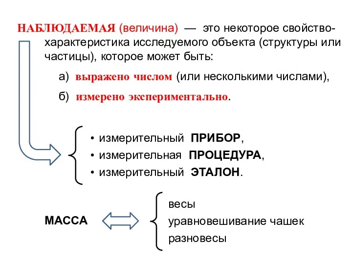 НАБЛЮДАЕМАЯ (величина) — это некоторое свойство-характеристика исследуемого объекта (структуры или частицы),