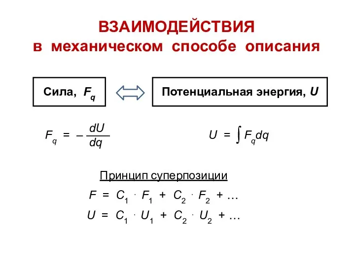 ВЗАИМОДЕЙСТВИЯ в механическом способе описания Принцип суперпозиции F = C1 ⋅