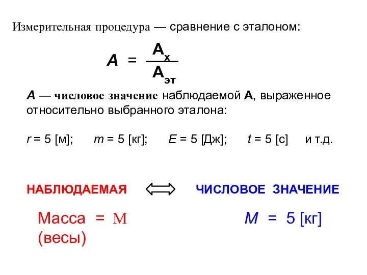 А — числовое значение наблюдаемой А, выраженное относительно выбранного эталона: r