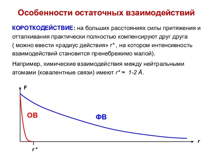 Особенности остаточных взаимодействий КОРОТКОДЕЙСТВИЕ: на больших расстояниях силы притяжения и отталкивания