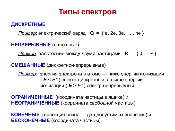 Типы спектров ДИСКРЕТНЫЕ Пример: электрический заряд Q = { e, 2e,