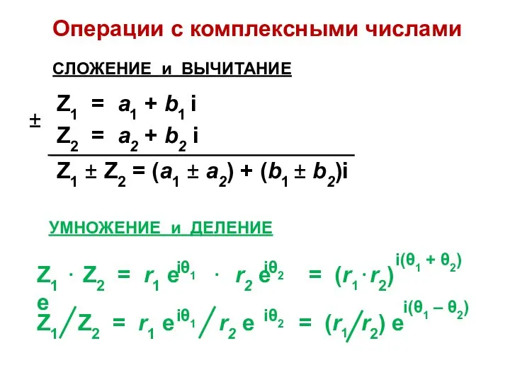 Операции с комплексными числами СЛОЖЕНИЕ и ВЫЧИТАНИЕ УМНОЖЕНИЕ и ДЕЛЕНИЕ