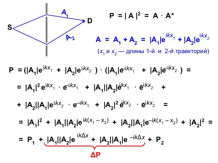 Р = | А |2 = А ⋅ А*