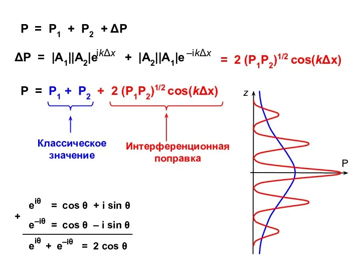 = 2 (P1P2)1/2 cos(kΔx) P = P1 + P2 + ΔP