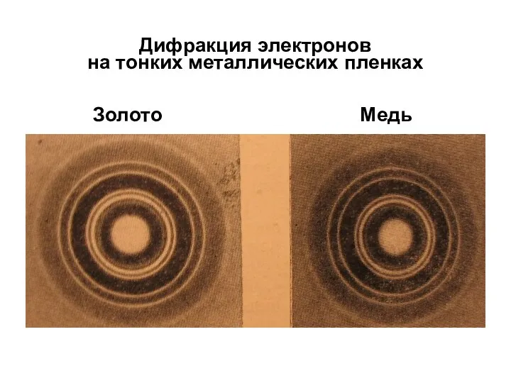 Дифракция электронов на тонких металлических пленках Золото Медь