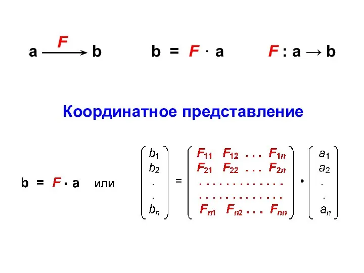 b = F ⋅ a F : a → b Координатное представление