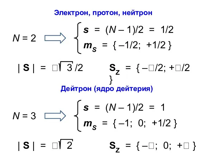 Электрон, протон, нейтрон N = 2 Дейтрон (ядро дейтерия) N = 3