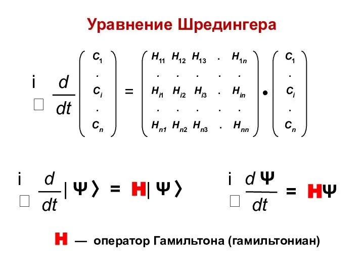 Уравнение Шредингера H — оператор Гамильтона (гамильтониан)